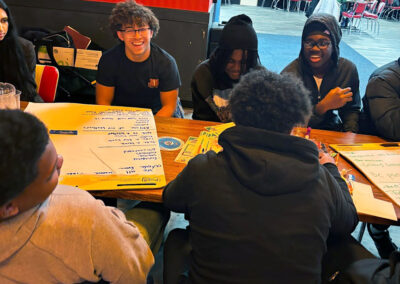 FPC Youth Team in action